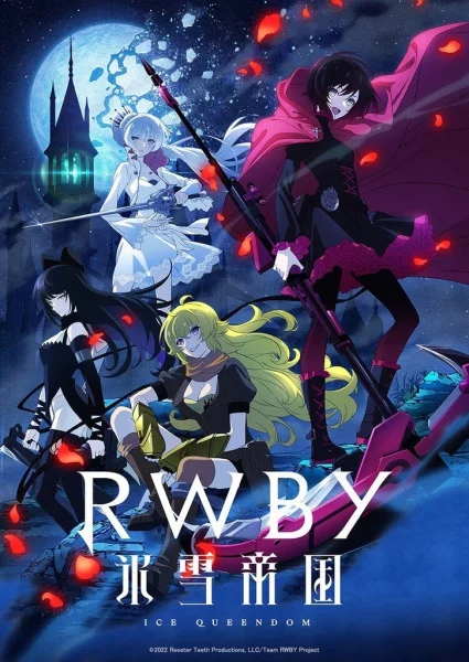 RWBY Ледяная империя RWBY Ледяная империя